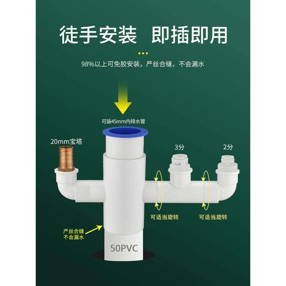 Kitchen water purifier, dishwasher, sink sewer pipe, three-way, four-way, front filter and drainage two-in-one joint