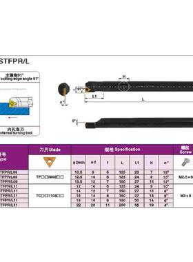 数控刀杆91度三角形内孔镗孔车刀杆S12M/S20R/S10K-STFPR/L/09/11