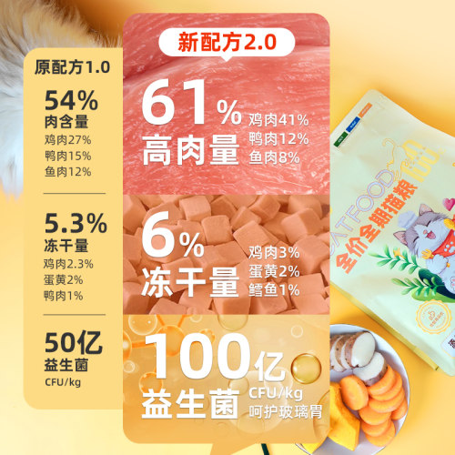 澳诺滋猫粮冻干三拼无谷益生菌全价全阶段幼猫成猫旗舰店正品猫粮 - 图0