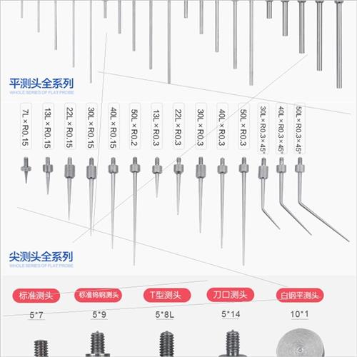 西瓦卡数显千分表数显百分表高度计0-12.7 25 30 50 100报警接PLC-图1