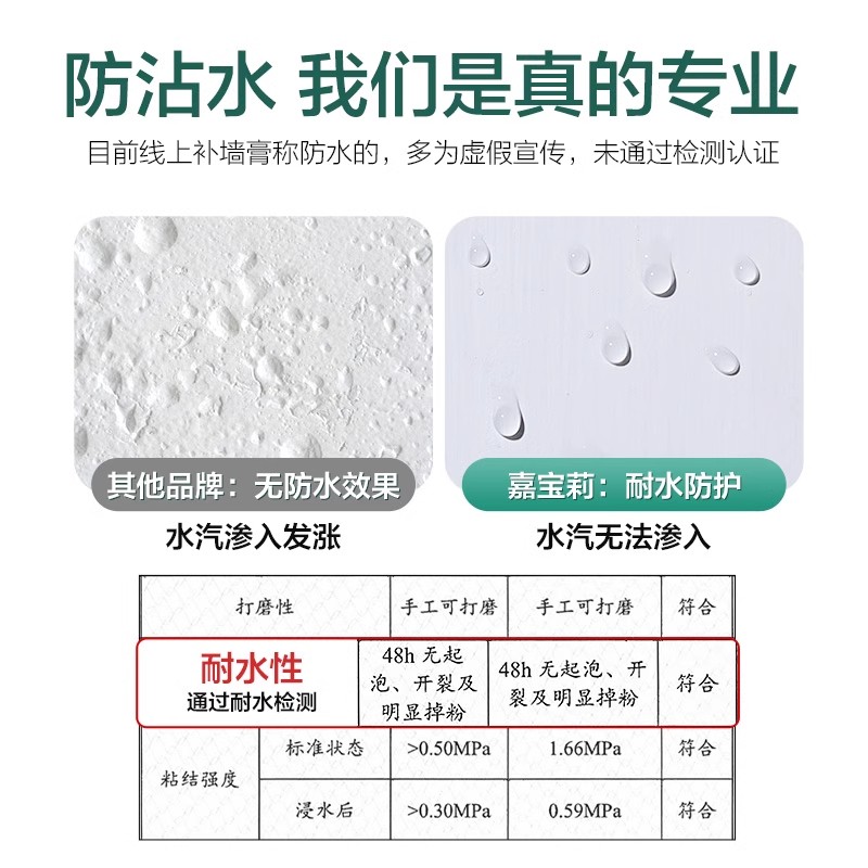 嘉宝莉墙面修补膏补墙膏墙面白色腻子墙裂缝修复翻新神器家用 - 图1