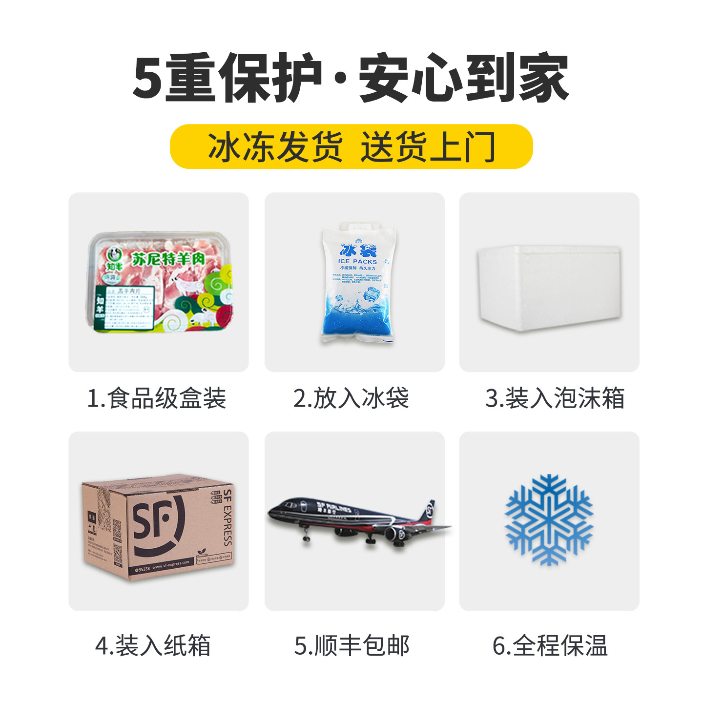 图4