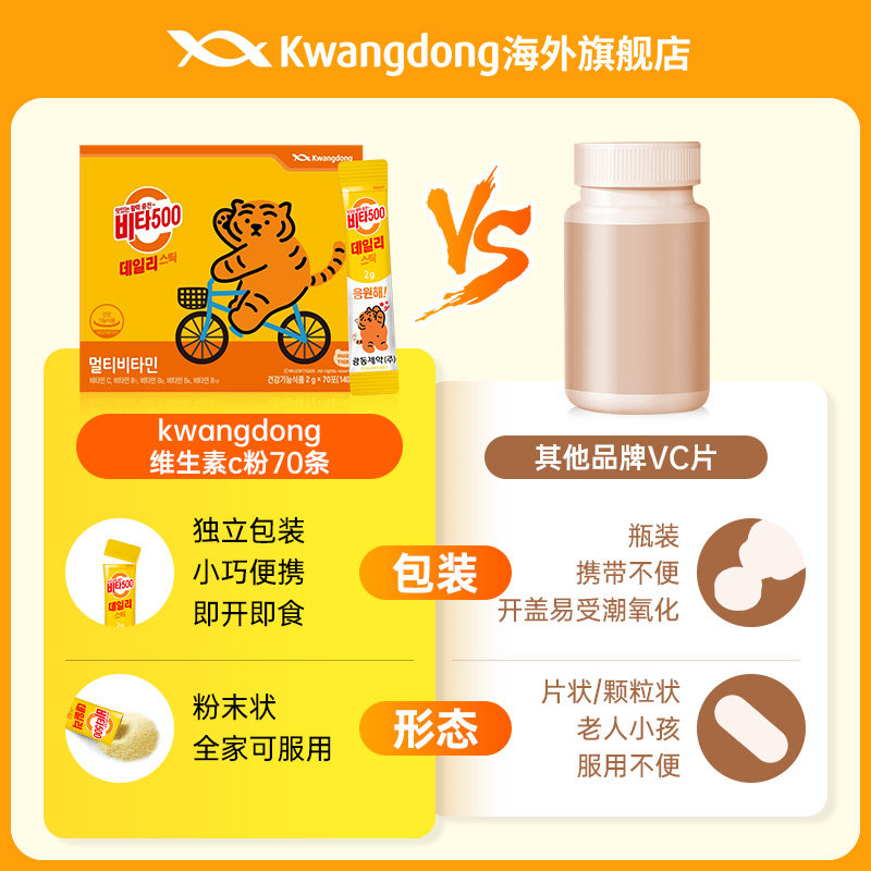 韩国kwangdong维他500vc维生素c Kwangdong海外维生素C
