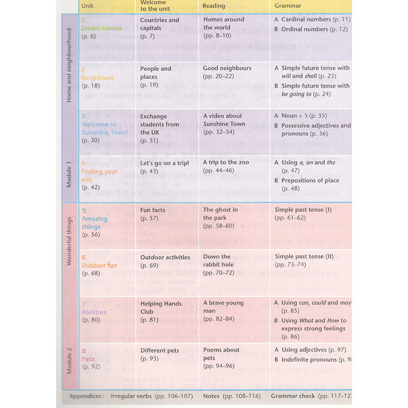 【老版复习用】正版译林版7七年级上下册英语全套2本课本教科书译林出版社初一七年级上下册新课标英语七年级上下册全套,淘宝优惠券,粉丝福利购,淘宝优惠卷