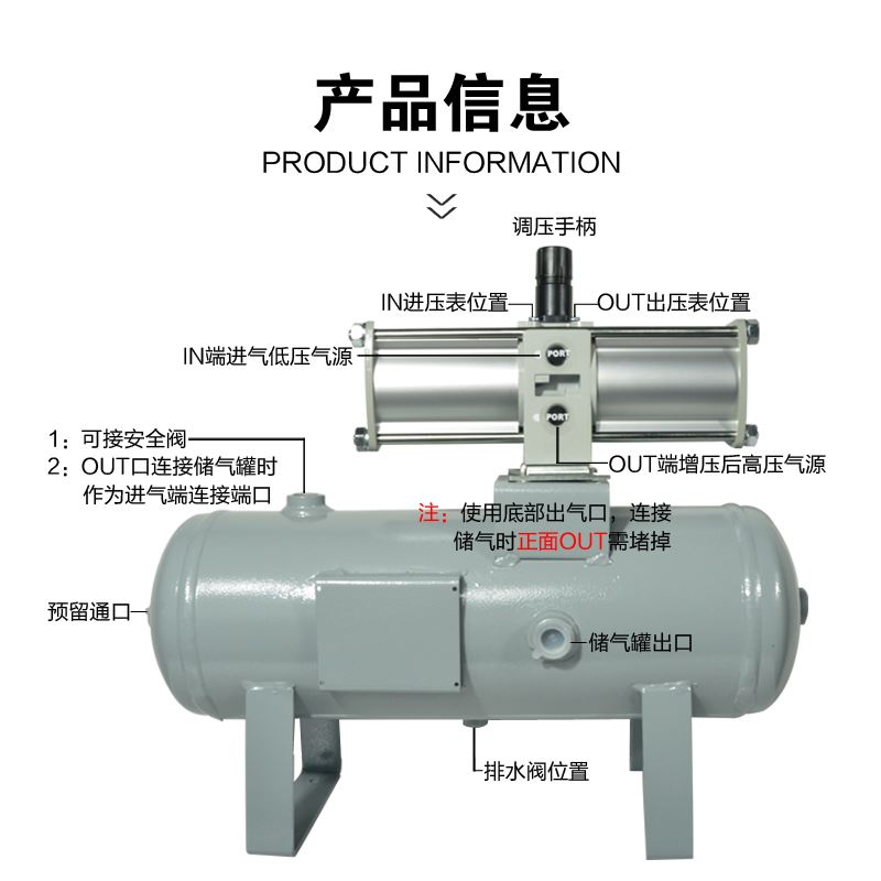 。气动增压阀VBA10A-02气缸增压泵VBA20A-0气体加压器VBA40A-04GN