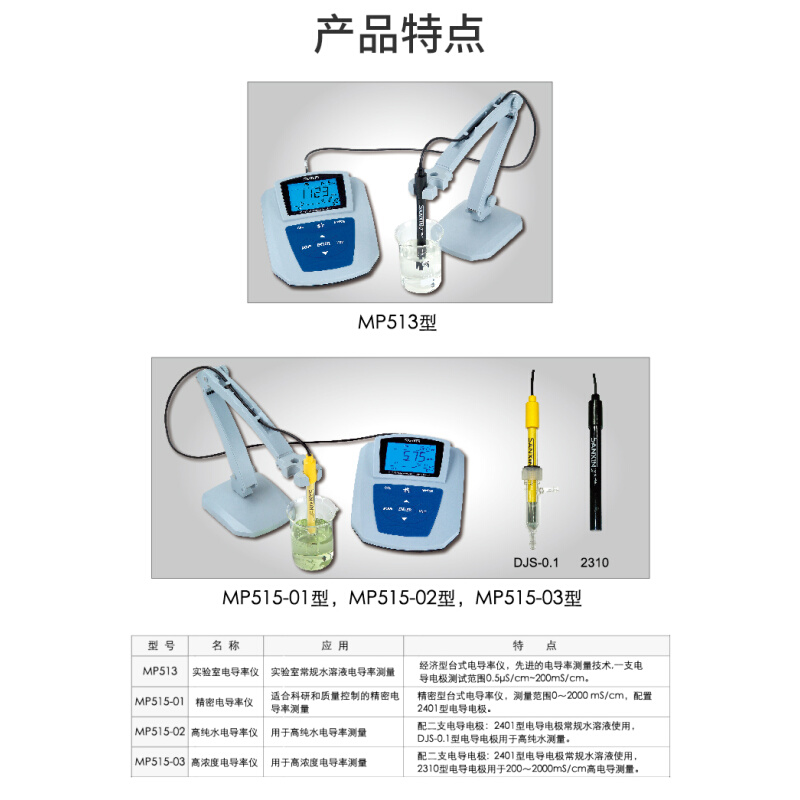 。上海三信 MP515-01/02/03 MP513精密实验室电导率仪 - 图3