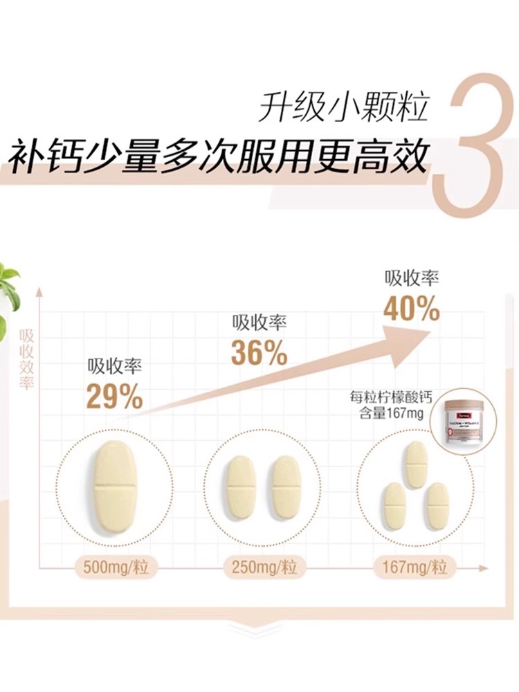 Swisse斯维诗维生素D迷你钙300片孕妇柠檬酸钙片成年女性孕期补钙