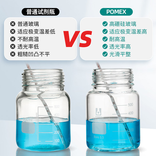 【荣力普】蜀牛gl80试剂瓶大广口玻璃瓶实验室螺口丝口宽口试剂瓶蓝盖瓶瓶盖密封罐100/150/200/500ml/2l/3l - 图1