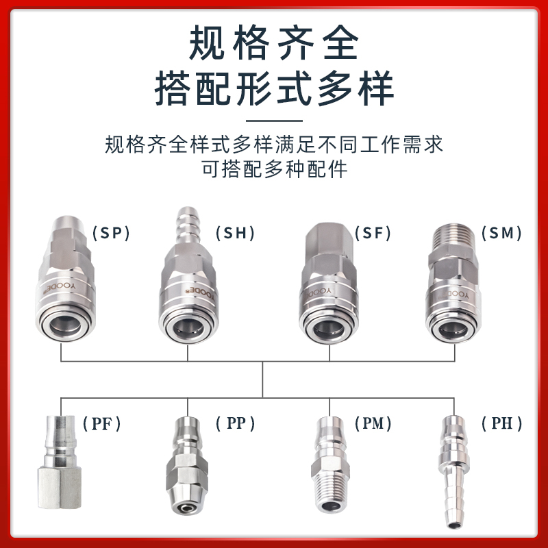 YOODE友达c式自锁快速插接头不锈钢304气动泵气管接头耐高压配件-图3