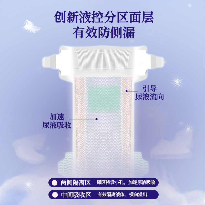 【新品】 gift亲抚魔术师纸尿裤S纸尿片干爽透气尿不湿XL加大码-图2