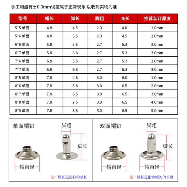 Factory shop rivet single face double face cap nail primary and secondary rivet nameplate accessory Collision Nail nail wallet Hardware accessories