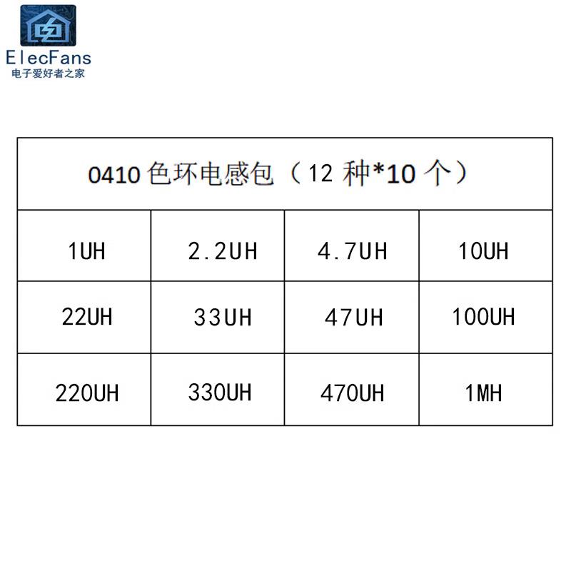 1uH-1MH 12种每种10个 0410色码电感包 1/2W直插色环电感器 0.5瓦 - 图0