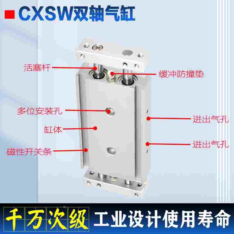 CXSW 10/15/20/ 25/32-50-75-100滑台双出双杆通杆气缸CXSWL滚珠 - 图2