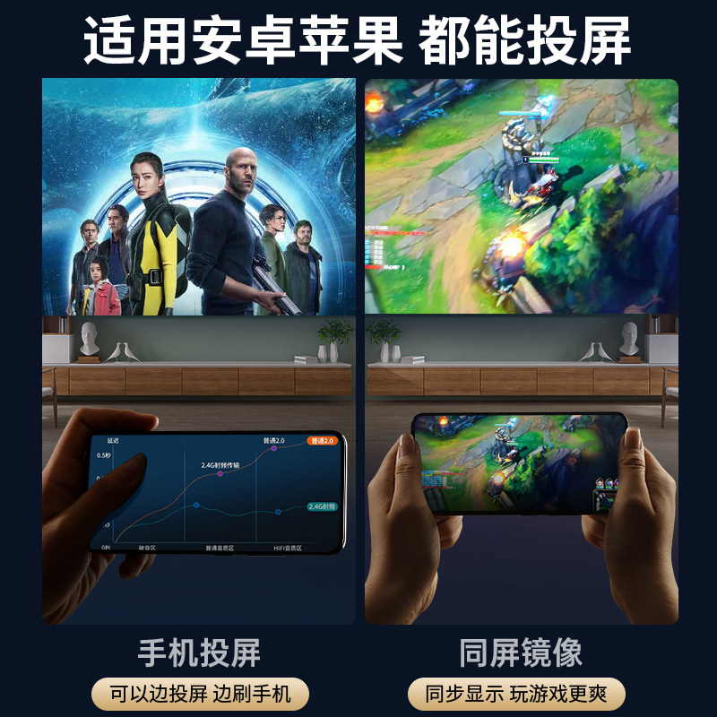 轰天炮新款家用wifi无线手机投影仪 轰天炮思达投影机