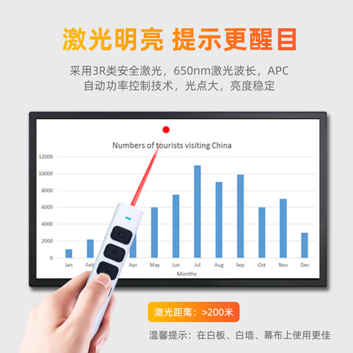 seewo希沃多功能激光翻页笔ppt遥控器笔教师用演讲多媒体投影仪笔 - 图1