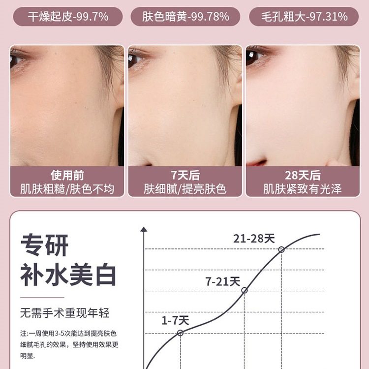 蒸脸仪冷热双喷纳米补水喷雾器面脸部热敷熏蒸家用美容院冷喷器,淘宝优惠券,粉丝福利购,淘宝优惠卷
