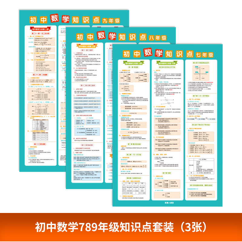 数学公式壁纸 新人首单立减十元 21年11月 淘宝海外