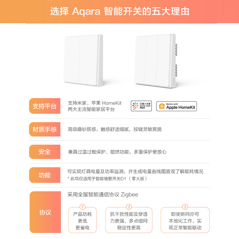 aqara绿米智能开关d1小爱同学米家zigbee全屋语音homekit控制面板 - 图3