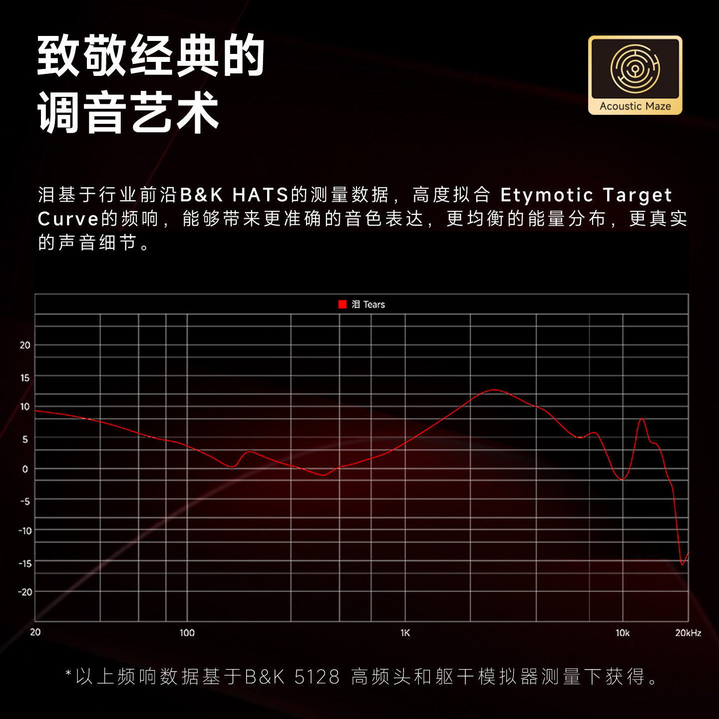 NICEHCK原道Tears泪单动圈入耳式HIFI有线耳机可换线游戏音乐耳塞