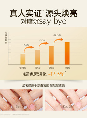 【美白特证】美白保湿手膜