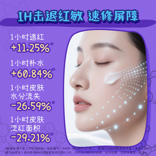 吾相神经酰胺修护面霜保湿温和舒缓肌肤屏障泛红乳液 - 图1