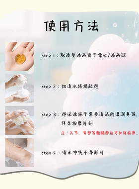 吾相果酸磨砂沐浴露水杨酸祛痘去角质控油清洁温和留香官方正品女