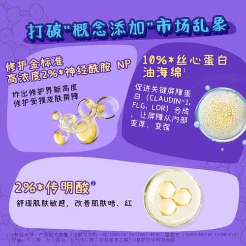 吾相神经酰胺修护面霜保湿温和舒缓肌肤屏障泛红乳液 - 图0