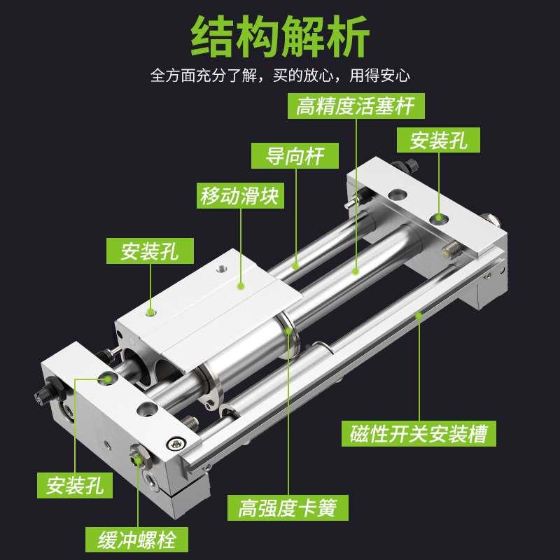 RMTL磁偶式无杆气缸CY1L10 16 20 25 32 40-100 150 200 300TPUAT - 图2