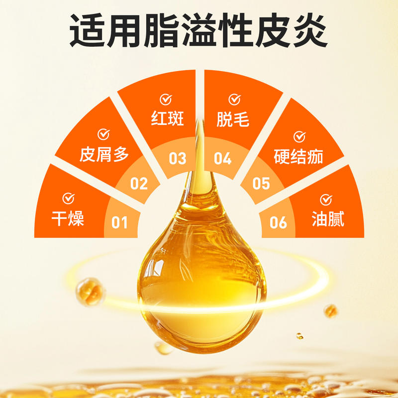 商品缩略图 2