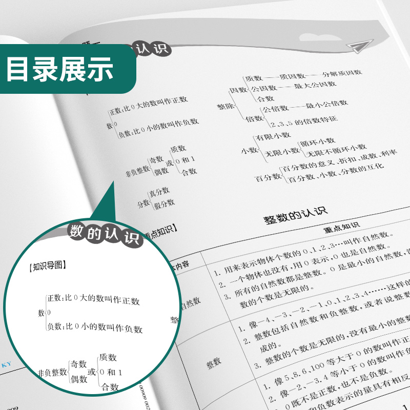 2024版福建省小升初考试试卷精选28套|含2023年小学毕业升学总复习真题模拟 语文数学英语春雨考必胜福州厦门宁德泉州市复习资料 - 图2