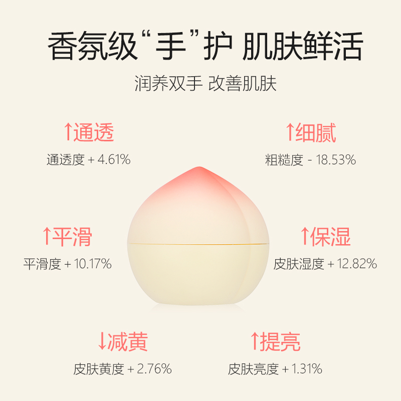 Tonymoly/托尼魅力蜜桃护手霜30g滋润保湿秋冬季魔法森林护手霜