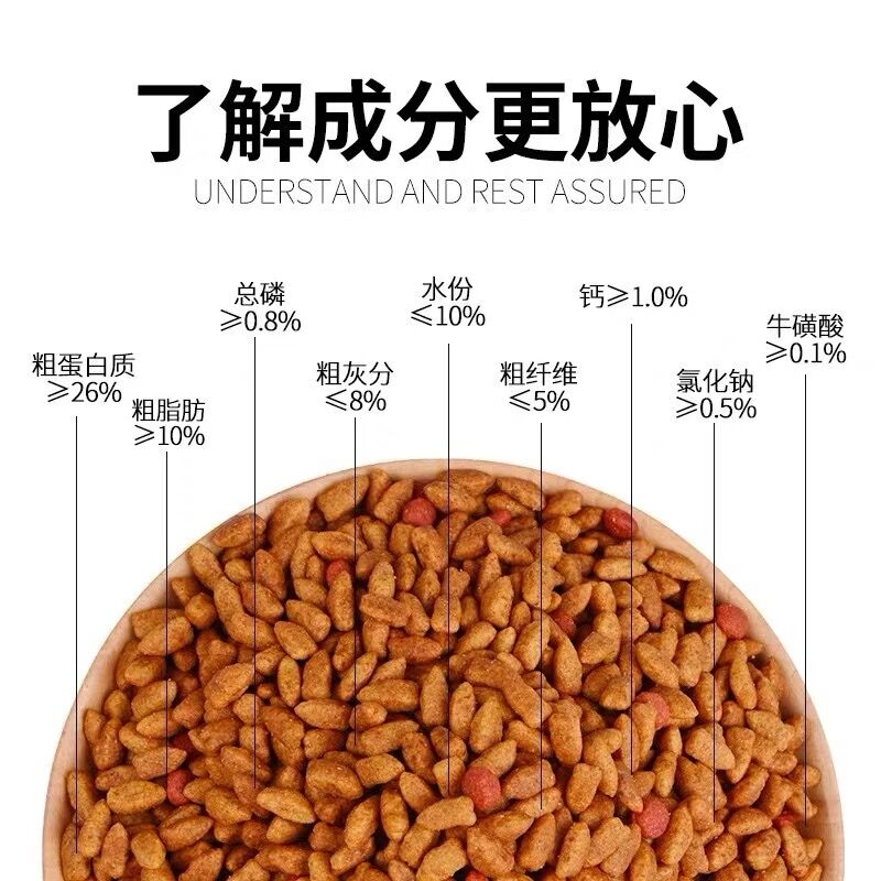 伊萨艾潍10kg猫粮20斤全价幼猫成猫护肠道易吸收渐层布偶暹罗折耳-图2