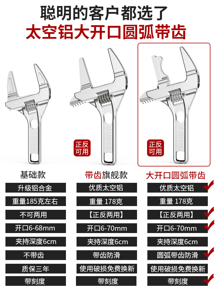 卫浴扳手工具多功能短柄大开口万能活动管钳板手万用活口搬手板子-图1