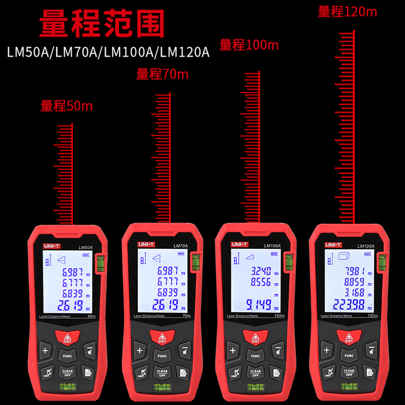 优利德手持激光红外线测距仪高精度工具距离测量仪量房仪4050100m