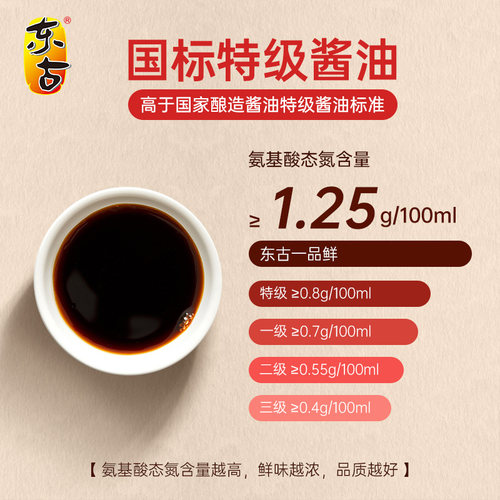 东古一品鲜酱油550ml/1L组合装家用调味提鲜黄豆酿造特级生抽豉油 - 图1