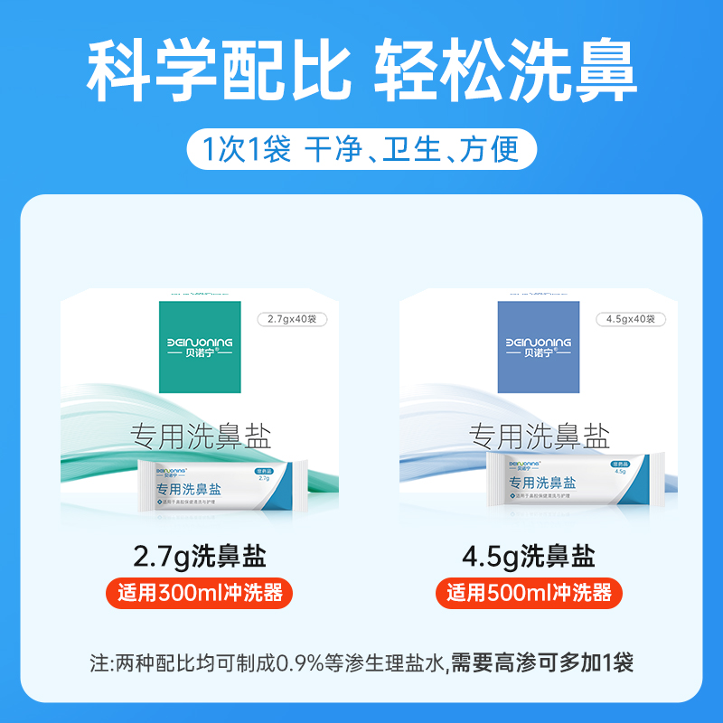 贝诺宁洗鼻盐专用生理性海盐水鼻炎过敏儿童成人鼻腔冲洗鼻器医用-图2