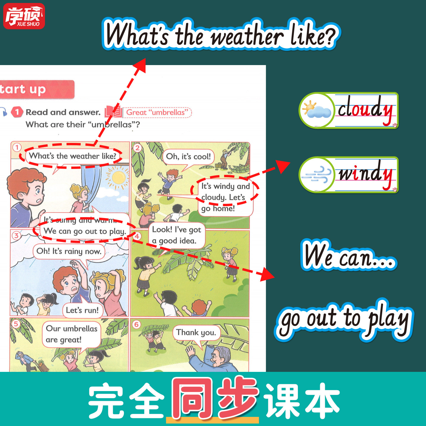 新外研版小学英语4四年级上册四线三格单词卡片句型教师公开课堂竞比赛板书设计黑板贴教具道具教学神器词条,淘宝优惠券,粉丝福利购,淘宝优惠卷