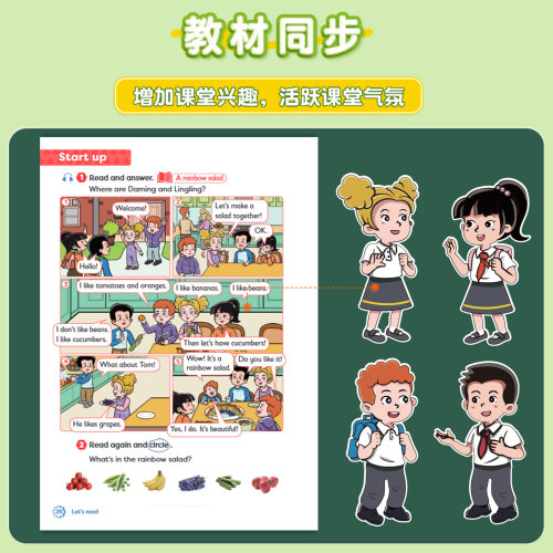 2026春季新外研版小学英语板书人物卡片图片黑板贴介绍词条闪卡书本课本卡通角色英语教师老师公开课教学教具 - 图0