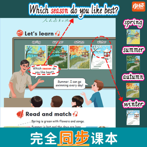 人教版PEP小学5五年级下册云朵字英语单词卡片句子型板书设计黑板贴教师教学公开课教具神器道具闪卡词卡词条 - 图2