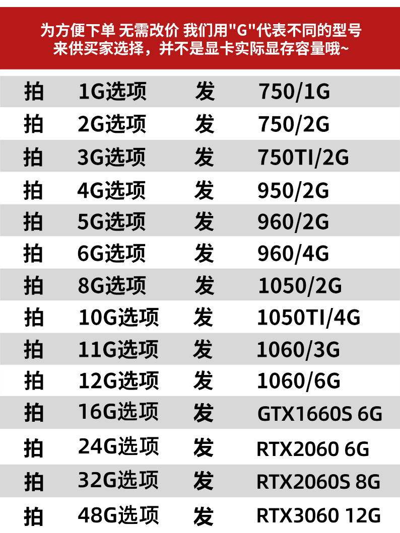 多品牌GTX750TI 960 1660S RTX2060S 3060 2G4G6G8G台式电脑显卡 - 图0