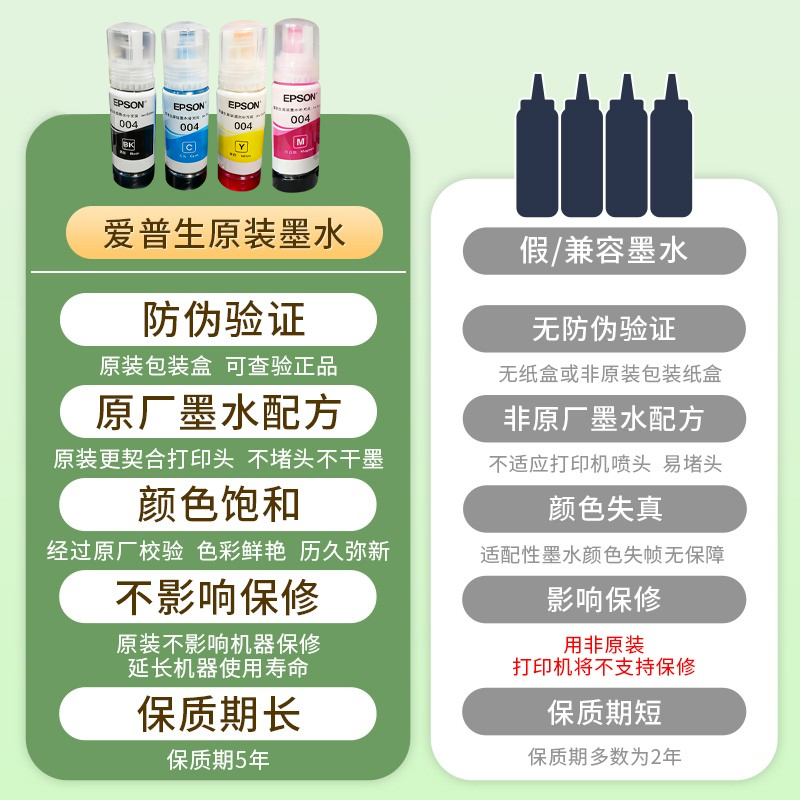 爱普生004原装墨水L3167 L3168 L3256 L3258 L3156 L3119连供墨水 - 图1