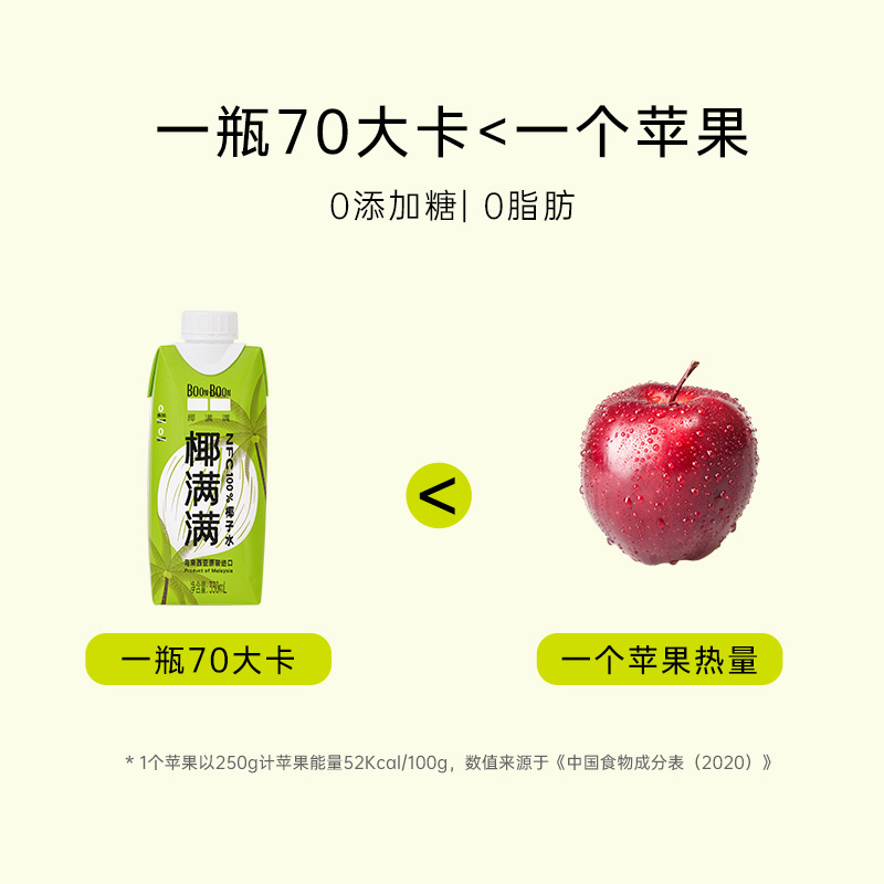 椰满满马来西亚进口100%纯椰子水补充电解质饮料整箱330ml*12瓶