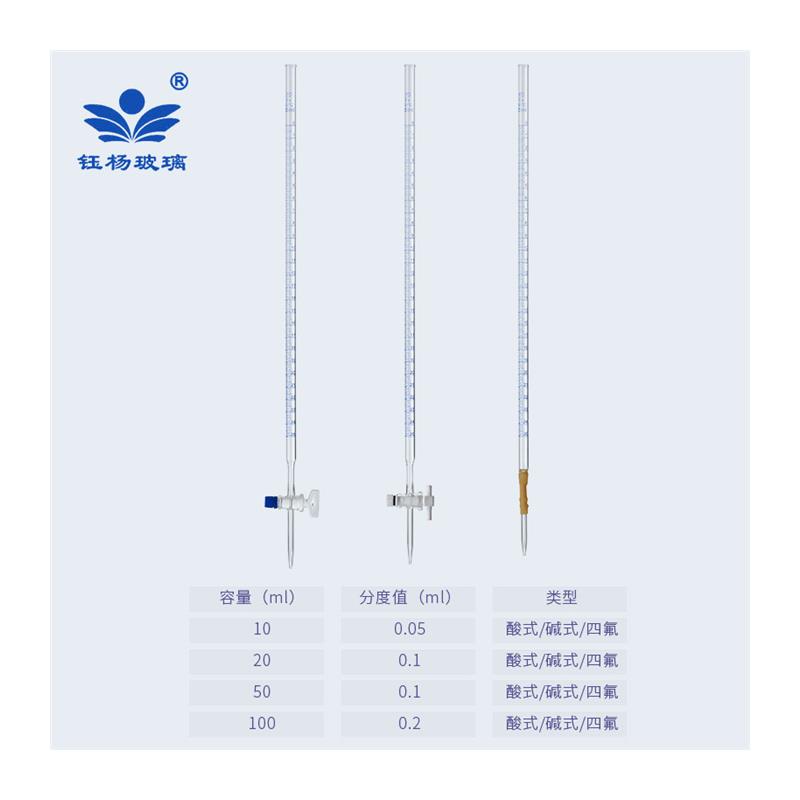 棕色白色玻璃四氟酸式 碱式滴定管10/25/50/100ml 酸碱两用 - 图3