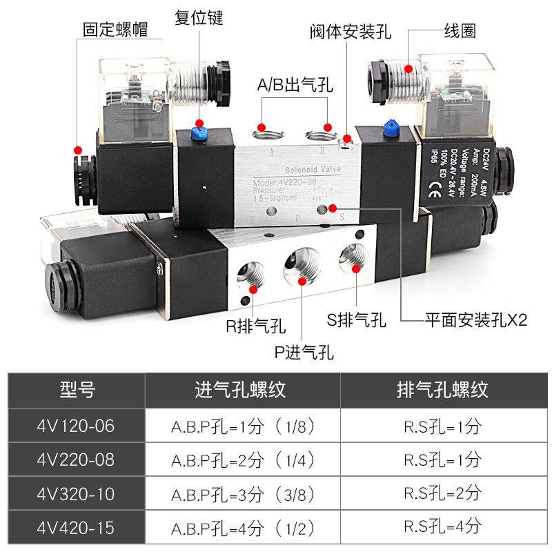 二位五通双线圈22024V气动电磁阀4V2200812006控制气阀32010 - 图0