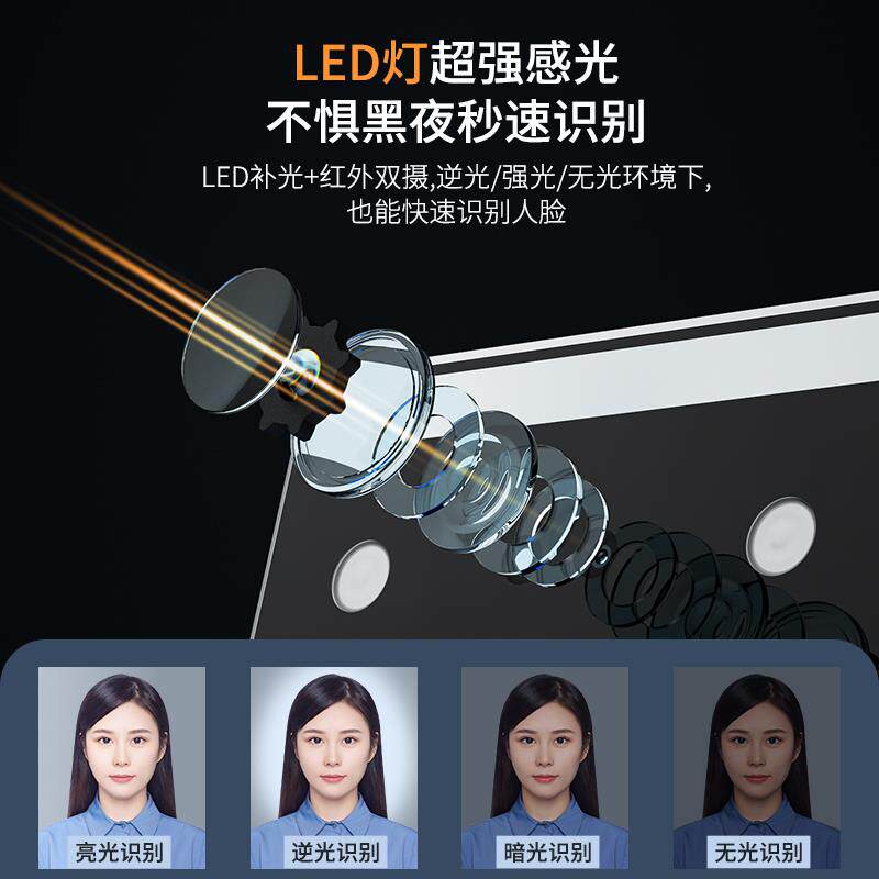  恋薇门禁机
