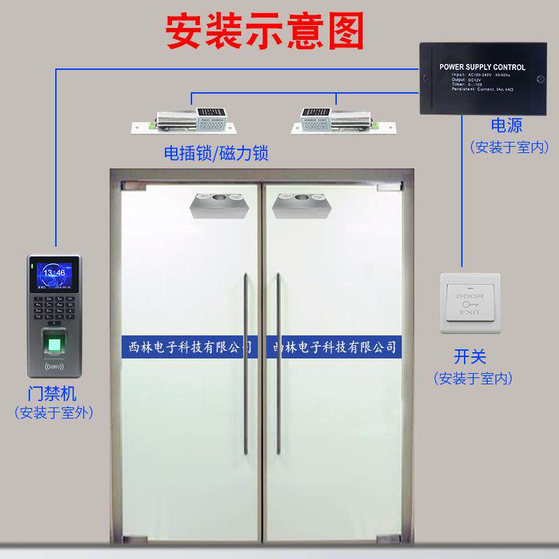  恋薇门禁机
