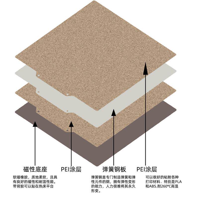  恋薇3D打印机配件