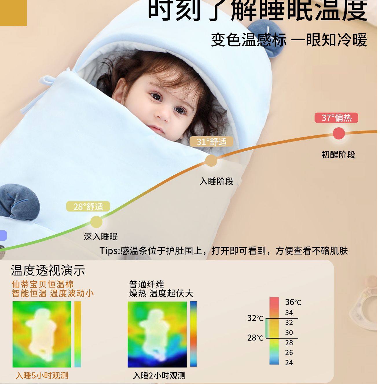 婴儿抱被秋冬款初生宝宝加厚睡袋防惊跳产房包被新生儿用品防踢被,淘宝优惠券,粉丝福利购,淘宝优惠卷