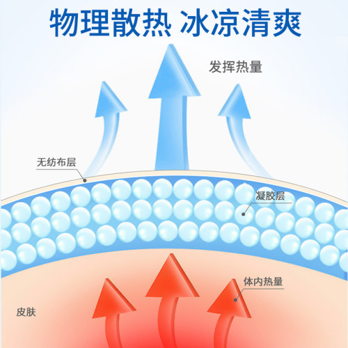 葵花婴儿幼儿小孩医用凝胶感冒退热贴儿童退烧贴专用降温神器 - 图1
