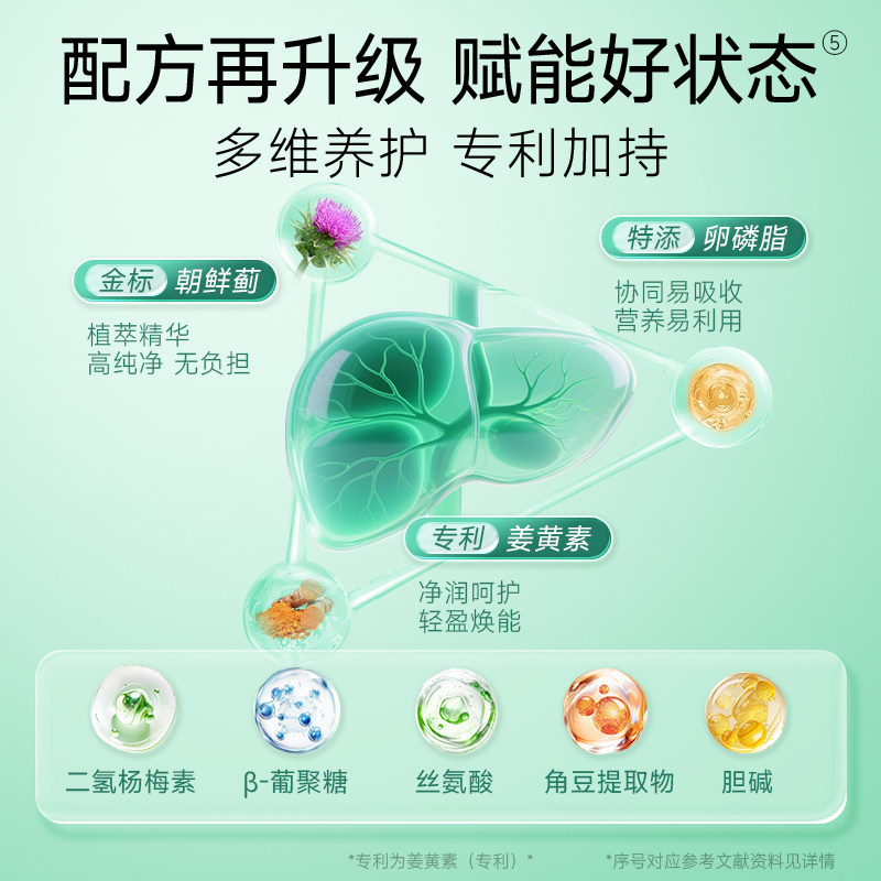 SorLife诗丽芙水飞蓟素奶蓟草胶囊熬夜养健旰加班男女士肝脏片